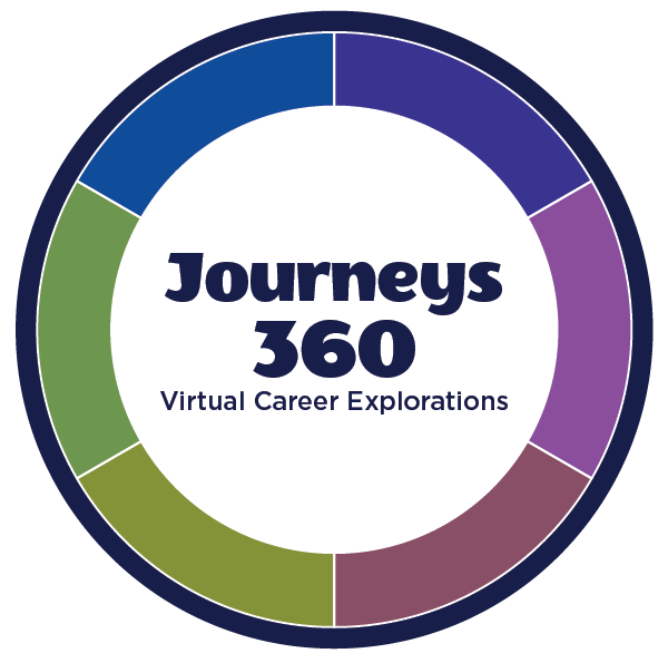 Journeys 360 logo